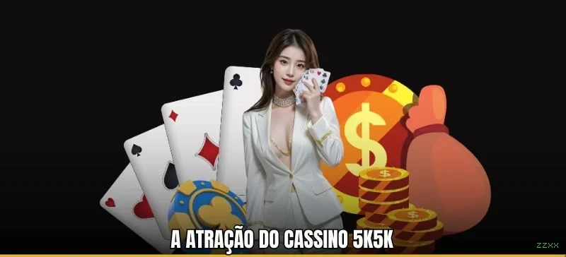 Central de dúvidas rápidas sobre o app zzxx